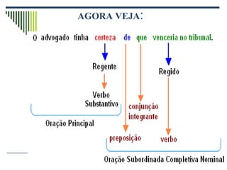 AGORA VEJA:
 