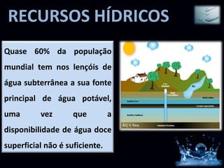 RECURSOS HÍDRICOS
Quase 60% da população
mundial tem nos lençóis de
água subterrânea a sua fonte
principal de água potável,
uma       vez       que         a
disponibilidade de água doce
superficial não é suficiente.
 