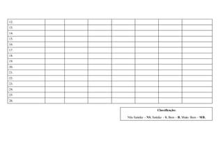 12.
13.
14.
15.
16.
17.
18.
19.
20.
21.
22.
23.
24.
25.
26.
Classificação:
Não Satisfaz - NS; Satisfaz - S; Bom – B; Muito Bom – MB;
 