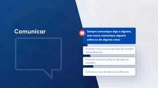 21
Sempre comunique algo a alguém,
mas nunca comunique alguém
sobre ou de alguma coisa:
O diretor comunicou as decisões do conselho
aos professores.
O diretor comunicou-lhes as decisões do
conselho.
Comunicou-se a decisão aos professores.
 