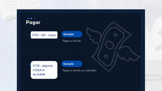 4
Pagou a dívida
Exemplo
Pagou a dívida ao cobrador
Exemplo
 