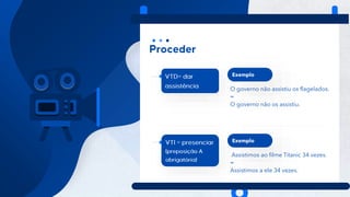 7
O governo não assistiu os flagelados.
=
O governo não os assistiu.
Exemplo
Assistimos ao filme Titanic 34 vezes.
=
Assistimos a ele 34 vezes.
Exemplo
 
