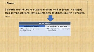▪ Querer
É próprio do ser humano querer um futuro melhor. (querer = desejar)
João quer ao sobrinho, tanto quanto quer aos filhos. (querer = ter afeto,
amar)
Verbo querer
No sentido de “desejar” No sentido de “ter afeto, amar”
É VTD; o objeto não apresenta
preposição inicial.
É VTI: o objeto indireto é iniciado pela
preposição a.
 