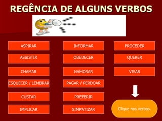 REGÊNCIA DE ALGUNS VERBOS   ASPIRAR ASSISTIR CHAMAR ESQUECER / LEMBRAR CUSTAR IMPLICAR INFORMAR OBEDECER NAMORAR PAGAR / PERDOAR PREFERIR SIMPATIZAR PROCEDER QUERER VISAR Clique nos verbos. 