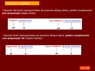 Quando não forem acompanhados de pronome oblíquo átono, pedem complemento  sem preposição  (objeto direto). Quando forem acompanhados de pronome oblíquo átono,  pedem complemento   com preposição   'de'  (objeto indireto):  VOLTAR ESQUECER / LEMBRAR 