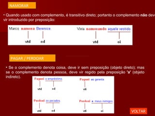 Quando usado com complemento, é transitivo direto; portanto o complemento  não  deve vir introduzido por preposição:  Se o complemento denota coisa, deve ir sem preposição (objeto direto); mas se o complemento denota pessoa, deve vir regido pela preposição  'a'  (objeto indireto). VOLTAR NAMORAR PAGAR / PERDOAR 