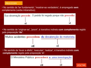 No sentido de 'ter fundamento', 'mostrar-se verdadeiro', é empregado  sem  complemento (verbo intransitivo):  No sentido de 'originar-se', 'provir', é transitivo indireto  com complemento  regido pela preposição  'de' :  No sentido de 'levar a efeito', 'executar', 'realizar', é transitivo indireto  com complemento  regido pela preposição  'a' :  VOLTAR PROCEDER 