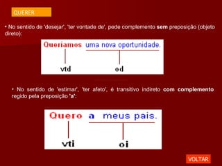 No sentido de 'desejar', 'ter vontade de', pede complemento  sem  preposição (objeto direto):  No sentido de 'estimar', 'ter afeto', é transitivo indireto  com complemento  regido pela preposição  'a' :  VOLTAR QUERER 