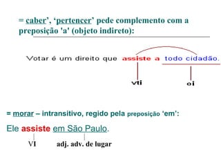 = caber’, ‘pertencer’ pede complemento com a
preposição 'a' (objeto indireto):
= morar – intransitivo, regido pela preposição ‘em’:
Ele assiste em São Paulo.
VI adj. adv. de lugar
 