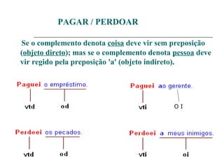 PAGAR / PERDOAR
Se o complemento denota coisa deve vir sem preposição
(objeto direto); mas se o complemento denota pessoa deve
vir regido pela preposição 'a' (objeto indireto).
O I
 