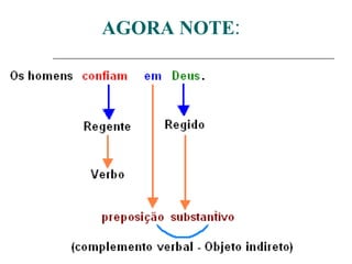 AGORA NOTE:
 