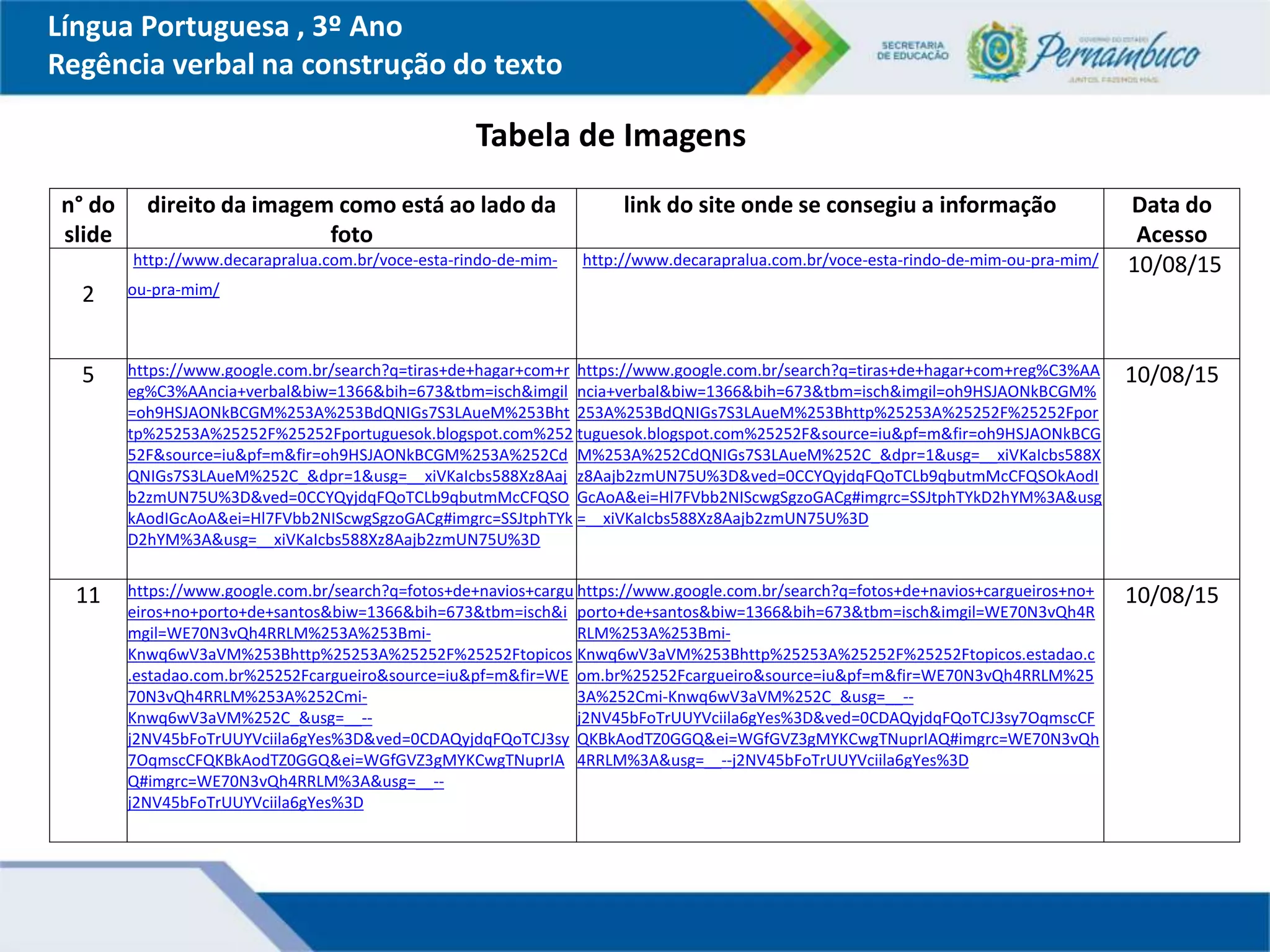 Regência verbal na construção do texto.ppt