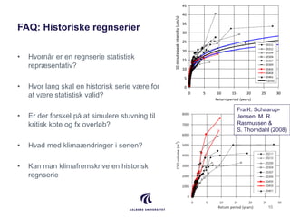 FAQ: Historiske regnserier
• Hvornår er en regnserie statistisk
repræsentativ?
• Hvor lang skal en historisk serie være fo...