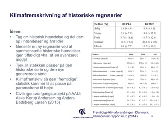 Klimafremskrivning af historiske regnserier
Fremtidige klimaforandringer i Danmark,
Klimacenter rapport nr. 6 (2014)
Ideen...