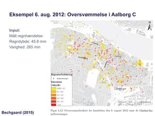 Eksempel 6. aug. 2012: Oversvømmelse i Aalborg C
Input:
Målt regnhændelse:
Regndybde: 45.8 mm
Varighed: 265 min
Bechgaard ...