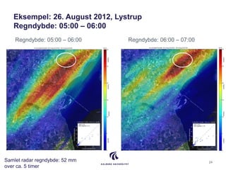 Eksempel: 26. August 2012, Lystrup
Regndybde: 05:00 – 06:00
Regndybde: 05:00 – 06:00 Regndybde: 06:00 – 07:00
Samlet radar...