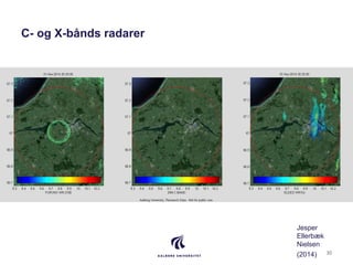 C- og X-bånds radarer
30
Jesper
Ellerbæk
Nielsen
(2014)
 
