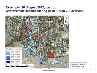 Eksempel: 26. August 2012, Lystrup
Oversvømmelsesmodellering (Mike Urban 2D-Overland)
Mathias Lautrup
Jepsen (2015)
25
 