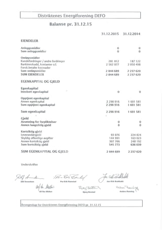 Resultatregnskap | PDF