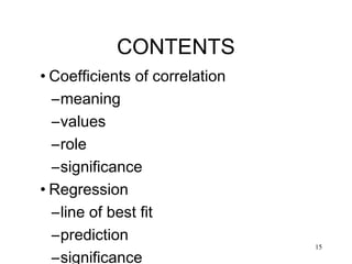 CONTENTS
• Coefficients of correlation
–meaning
–values
–role
–significance
• Regression
–line of best fit
–prediction
–significance
15
 