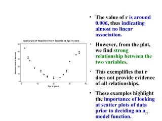 • The value of r is around
0.006, thus indicating
almost no linear
association.
• However, from the plot,
we find strong
relationship between the
two variables.
• This exemplifies that r
does not provide evidence
of all relationships.
• These examples highlight
the importance of looking
at scatter plots of data
prior to deciding on a
model function.
Age in years
ReactiontimeinSeconds
403020100
50
40
30
20
10
0
Scatterplot of Reaction time in Seconds vs Age in years
27
 