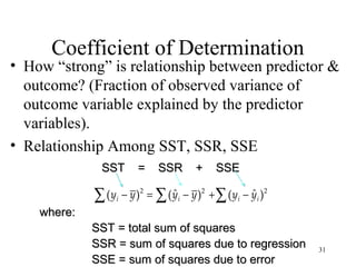 Coefficient of Determination
• How “strong” is relationship between predictor &
outcome? (Fraction of observed variance of
outcome variable explained by the predictor
variables).
• Relationship Among SST, SSR, SSE
where:where:
SST = total sum of squaresSST = total sum of squares
SSR = sum of squares due to regressionSSR = sum of squares due to regression
SSE = sum of squares due to errorSSE = sum of squares due to error
SST = SSR + SSESST = SSR + SSE
2
( )iy y−∑ 2
ˆ( )iy y= −∑ 2
ˆ( )i iy y+ −∑
31
 