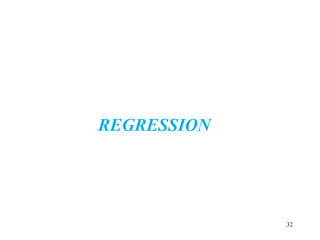 REGRESSION
32
 