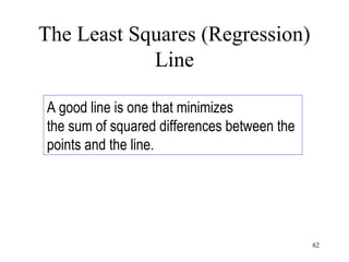 The Least Squares (Regression)
Line
A good line is one that minimizes
the sum of squared differences between the
points and the line.
62
 