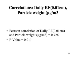 Correlations: Daily RF(0.01cm),
Particle weight (µg/m3
• Pearson correlation of Daily RF(0.01cm)
and Particle weight (µg/m3) = 0.726
• P-Value = 0.011
66
 