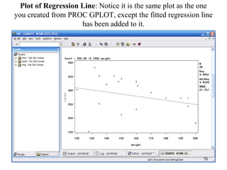 Plot of Regression Line: Notice it is the same plot as the one
you created from PROC GPLOT, except the fitted regression line
has been added to it.
70
 