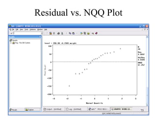 Residual vs. NQQ Plot
75
 
