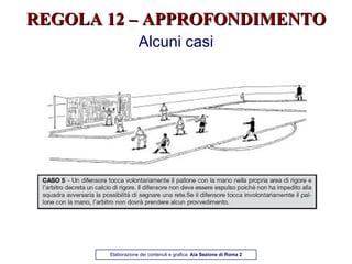 REGOLA 12 – APPROFONDIMENTO Alcuni casi Elaborazione dei contenuti e grafica:  Aia Sezione di Roma 2 