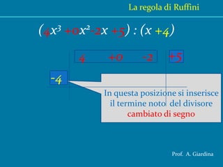 La regola di Ruffini | PPTX