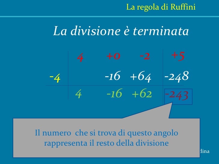 La regola di Ruffini