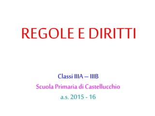 REGOLE E DIRITTI
Classi IIIA– IIIB
Scuola Primaria di Castellucchio
a.s. 2015 -16
 