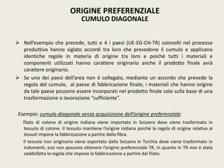  Nell’esempio che precede, tutti e 4 i paesi (UE-EG-CH-TR) coinvolti nel processo
produttivo hanno siglato accordi tra loro che prevedono il cumulo e applicano
identiche regole in materia di origine tra loro e poichè tutti i materiali e
componenti utilizzati hanno carattere originario anche il prodotto finale avrà
carattere originario.
 Se uno dei paesi dell’area non è collegato, mediante un accordo che prevede la
regola del cumulo, al paese di fabbricazione finale, i materiali che hanno origine
da tale paese possono essere incorporati nel prodotto finale solo sulla base di una
trasformazione o lavorazione “sufficiente”.
Esempio: cumulo diagonale senza acquisizione dell’origine preferenziale:
filato di cotone di origine indiana viene importato in Svizzera dove viene trasformato in
tessuto di cotone. Il tessuto mantiene l’origine indiana poiché la regola di origine relativa ai
tessuti impone la fabbricazione a partire dalla fibra.
Il tessuto non originario viene esportato dalla Svizzera in Turchia dove viene trasformato in
indumenti; essi non possono ottenere l’origine preferenziale TR, in quanto in TR non è stata
soddisfatta la regola che impone la fabbricazione a partire dal filato.
ORIGINE PREFERENZIALE
CUMULO DIAGONALE
 