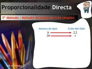 Prof. Bruno Bastos Proporcionalidade  Directa 3º Método - Método da regra de três simples Custo dos lápis Número de lápis 