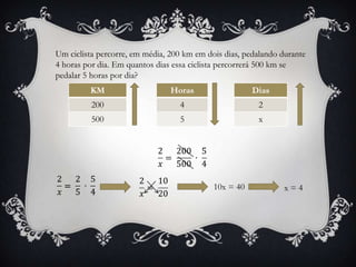 Um ciclista percorre, em média, 200 km em dois dias, pedalando durante
4 horas por dia. Em quantos dias essa ciclista percorrerá 500 km se
pedalar 5 horas por dia?
Dias
2
x
Horas
4
5
KM
200
500
10x = 40 x = 4
 