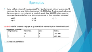  Numa gráfica existem 3 impressoras off set que funcionam ininterruptamente, 10
horas por dia, durante 4 dias, imprimindo 240.000 folhas. Tendo-se quebrado umas
das impressoras e necessitando-se imprimir, em 6 dias, 480.000 folhas, quantas
horas por dia deverão funcionar ininterruptamente as duas máquinas restantes?
a) 20 b) 18 c) 15
d) 10 e) 08
Solução: monte a tabela e agrupe as grandezas de mesma espécie na mesma coluna.
1. Montamos a tabela:
2. Análise das grandezas:
Impressoras Horas/Dia Dias Folhas
3 10 4 240.000
2 X 6 480.000
Exemplos
 