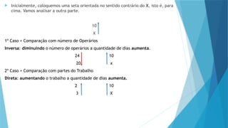  Inicialmente, coloquemos uma seta orientada no sentido contrário do X, isto é, para
cima. Vamos analisar a outra parte.
10
X
1º Caso = Comparação com número de Operários
Inversa: diminuindo o número de operários a quantidade de dias aumenta.
24 10
20 x
2º Caso = Comparação com partes do Trabalho
Direta: aumentando o trabalho a quantidade de dias aumenta.
2 10
3 X
 