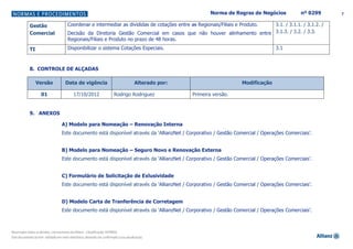 7Norma de Regras de Negócios nº 0299
Gestão
Comercial
Coordenar e intermediar as divididas de cotações entre as Regionais/Filiais e Produto.
Decisão da Diretoria Gestão Comercial em casos que não houver alinhamento entre
Regionais/Filiais e Produto no prazo de 48 horas.
3.1. / 3.1.1. / 3.1.2. /
3.1.3. / 3.2. / 3.3.
TI Disponibilizar o sistema Cotações Especiais. 3.1
8. CONTROLE DE ALÇADAS
Versão Data de vigência Alterado por: Modificação
01 17/10/2012 Rodrigo Rodriguez Primeira versão.
9. ANEXOS
A) Modelo para Nomeação – Renovação Interna
Este documento está disponível através da „AllianzNet / Corporativo / Gestão Comercial / Operações Comerciais‟.
B) Modelo para Nomeação – Seguro Novo e Renovação Externa
Este documento está disponível através da „AllianzNet / Corporativo / Gestão Comercial / Operações Comerciais‟.
C) Formulário de Solicitação de Exlusividade
Este documento está disponível através da „AllianzNet / Corporativo / Gestão Comercial / Operações Comerciais‟.
D) Modelo Carta de Tranferência de Corretagem
Este documento está disponível através da „AllianzNet / Corporativo / Gestão Comercial / Operações Comerciais‟.
 