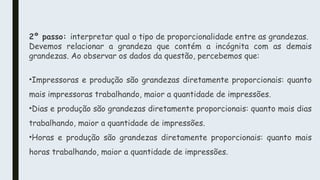 2º passo: interpretar qual o tipo de proporcionalidade entre as grandezas.
Devemos relacionar a grandeza que contém a incógnita com as demais
grandezas. Ao observar os dados da questão, percebemos que:
•Impressoras e produção são grandezas diretamente proporcionais: quanto
mais impressoras trabalhando, maior a quantidade de impressões.
•Dias e produção são grandezas diretamente proporcionais: quanto mais dias
trabalhando, maior a quantidade de impressões.
•Horas e produção são grandezas diretamente proporcionais: quanto mais
horas trabalhando, maior a quantidade de impressões.
 