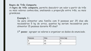 Regra de Três Composta
A regra de três composta, permite descobrir um valor a partir de três
ou mais valores conhecidos, analisando a proporção entre três, ou mais
grandezas.
Exemplo 1:
Se para alimentar uma família com 9 pessoas por 25 dias são
necessários 5 kg de arroz, quantos kg seriam necessários para
alimentar 15 pessoas durante 45 dias?
1º passo: agrupar os valores e organizar os dados do enunciado.
Pessoas Dias Arroz (kg)
9 25 5
15 45 X
 