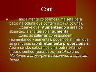 Cont.        Inicialmente colocamos uma seta para baixo na coluna que contém o x (2ª coluna).        Observe que: Aumentando a área de absorção, a energia solar aumenta.        Como as palavras correspondem (aumentando - aumenta), podemos afirmar que as grandezas são diretamente proporcionais. Assim sendo, colocamos uma outra seta no mesmo sentido (para baixo) na 1ª coluna. Montando a proporção e resolvendo a equação temos: