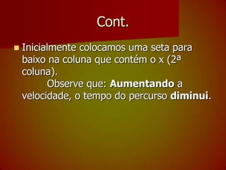 Cont.Inicialmente colocamos uma seta para baixo na coluna que contém o x (2ª coluna).        Observe que: Aumentando a velocidade, o tempo do percurso diminui.
