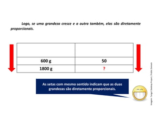 Matemática, 7º Ano do Ensino Fundamental
Proporção: regra de três simples – resolução de situações problema
Existem algumas
maneiras de analisarmos
esses resultados: as
medidas de tendência
central.
Ela é um ramo
importantíssimo da Matemática,
onde representamos as
informações de uma pesquisa por
meio de tabelas e gráficos.
Logo, se uma grandeza cresce e a outra também, elas são diretamente
proporcionais.
Gramas de trigo Quantidade de biscoitos
600 g 50
1800 g ?
As setas com mesmo sentido indicam que as duas
grandezas são diretamente proporcionais.
Imagem:
Tango!
Desktop
Project
/
Public
Domain
 