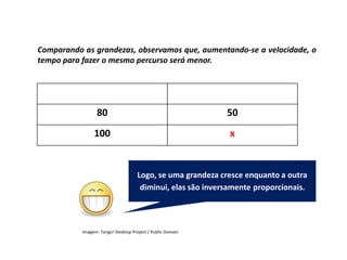 Matemática, 7º Ano do Ensino Fundamental
Proporção: regra de três simples – resolução de situações problema
Ela é um ramo
importantíssimo da Matemática,
onde representamos as
informações de uma pesquisa por
meio de tabelas e gráficos.
Comparando as grandezas, observamos que, aumentando-se a velocidade, o
tempo para fazer o mesmo percurso será menor.
Logo, se uma grandeza cresce enquanto a outra
diminui, elas são inversamente proporcionais.
Velocidade (km/h) Tempo (min)
80 50
100 x
Imagem: Tango! Desktop Project / Public Domain
 