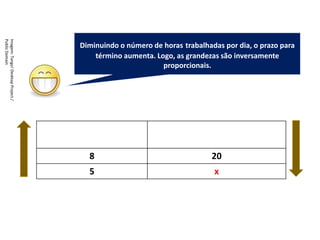 Matemática, 7º Ano do Ensino Fundamental
Proporção: regra de três simples – resolução de situações problema
Existem algumas
maneiras de analisarmos
esses resultados: as
medidas de tendência
central.
Ela é um ramo
importantíssimo da Matemática,
onde representamos as
informações de uma pesquisa por
meio de tabelas e gráficos.
Diminuindo o número de horas trabalhadas por dia, o prazo para
término aumenta. Logo, as grandezas são inversamente
proporcionais.
Imagem:
Tango!
Desktop
Project
/
Public
Domain
Horas por dia Prazo para término (dias)
8 20
5 x
 