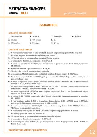 MATEMÁTICA FINANCEIRA 
MATERIAL - AULA 1 por JESSYGA TAVARES 
REGRA DE TRÊS SIMPLES / JUROS SIMPLES 
12 
GABARITOS 
GABARITO - REGRA DE TRÊS 
1. 24 caminhões 
2. 18 dias 
3. 75 ligações 
4. 16 horas 
5. 400 pedras 
6. 75 caixas 
7. 60 Km / h 
8. 16 
9. 371 cm 
10. 40 latas 
GABARITO - JUROS SIMPLES 1. O valor do computador sem os juros era de R$ 2.500,00 e o prazo de pagamento foi de 2 anos. 2. Eu ficarei pagando pelo material da reforma por 1,5 anos. 3. 4,2% a.b. é a taxa de juros da aplicação na qual Aninha investiu. 4. A taxa de juros da aplicação resgatada é de 0,75% a.d. 5. O valor dos juros foi de R$ 280,80, que acrescentado ao preço do curso de R$ 1.800,00, totalizou R$ 2.080,80. 6. Com investimento o capital aumentou R$ 4.326,00. 7. 32,4% a.a. foi a taxa de juros simples da aplicação. 8. A aplicação de Maria Gorgonzola foi realizada à uma taxa de juros simples de 37,2% a.a. 9. Maria havia emprestado R$ 160.000,00, pelo qual recebeu R$ 5.000,00 de juros, à taxa de 37,5% a.a. pelo período de 1 mês. 10. O prazo da aplicação foi de 4 meses. Aplicação esta que rendeu a Ambrózio R$ 1.049,60 de juros ao investir R$ 8.200,00 à taxa de 19,2% a.s. 11. Ao aplicarmos um capital de R$ 45.423,50 investido a 0,3% a.d., durante 1,5 anos, obteremos um ju- ro total de R$ 73.586,07 e um montante de R$ 119.009,57. 12. Ao tomar emprestado R$ 32.000,00 à taxa de juros simples de 2,54% a.t., por 2 anos Gusmão pagará de juros um total de R$ 6.502,40. 13. O capital de R$ 7.000,00 emprestado a 2,64% a.m., durante 220 dias resultou em um juro total de R$ 1.355,20. 14. O valor dos juros será de R$ 5.804,44, resultante do empréstimo de R$ 15.478,50 à taxa de 7,5% a.b., pelo prazo de 5 bimestres. O montante será de R$ 21.282,94. 15. O valor dos juros será de R$ 16.963,20, correspondente ao empréstimo de R$ 37.200,00 à taxa de 91,2% a.a., pelo prazo de 3 bimestres. 16. O valor da casa sem os juros era de R$ 150.000,00 e o prazo de pagamento foi de 8 anos. 17. Eu fiquei pagando tal dívida por 1 semestre. 18. 3,2% a.b. é a taxa de juros da aplicação na qual Marcinha aplicou. 19. A taxa de juros da aplicação resgatada é de 0,5% a.d. 20. O valor dos juros foi de R$ 1.803,06, que acrescentado ao preço do equipamento de R$ 5.300,00, to- talizou R$ 7.103,06. 