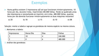  Numa gráfica existem 3 impressoras off set que funcionam ininterruptamente, 10
horas por dia, durante 4 dias, imprimindo 240.000 folhas. Tendo-se quebrado umas
das impressoras e necessitando-se imprimir, em 6 dias, 480.000 folhas, quantas
horas por dia deverão funcionar ininterruptamente as duas máquinas restantes?
a) 20 b) 18 c) 15 d) 10 e) 08
Solução: monte a tabela e agrupe as grandezas de mesma espécie na mesma coluna.
1. Montamos a tabela:
2. Análise das grandezas:
Impressoras Horas/Dia Dias Folhas
3 10 4 240.000
2 X 6 480.000
Exemplos
 